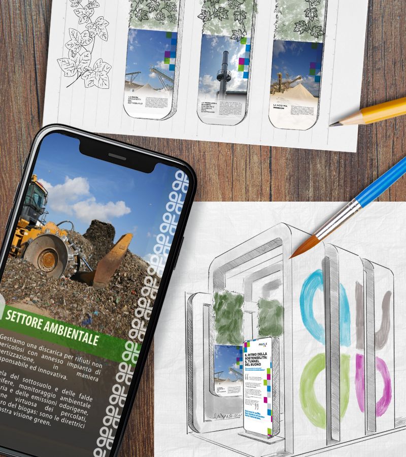Branding Strategy per Italcave